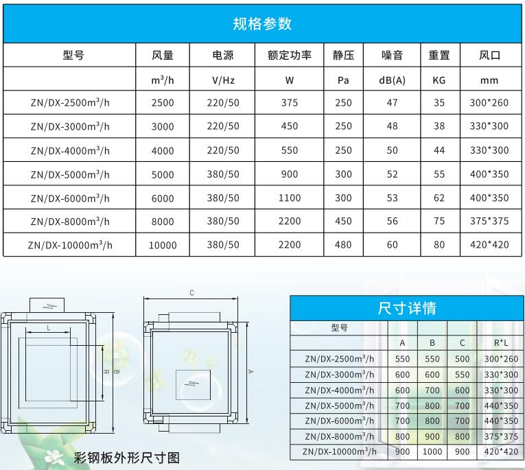 吊頂式 單向流新風機