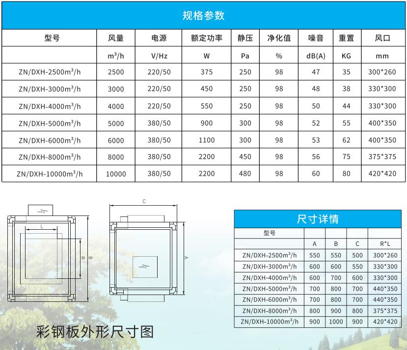 吊頂式單向新風(fēng)系統(tǒng)凈化一體機