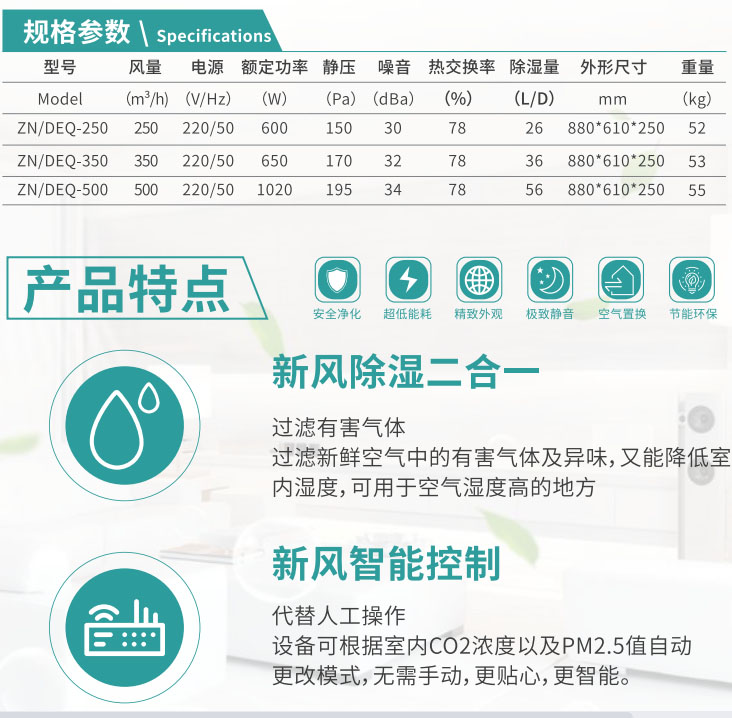 智能家裝除濕全熱凈化一體機(jī)