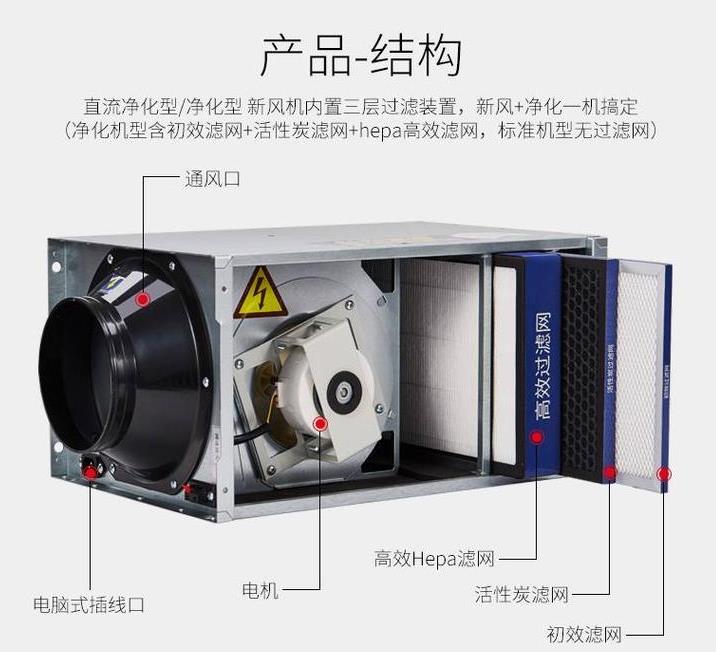 工廠直銷管道式靜音型送風(fēng)機(jī)，學(xué)校教育機(jī)構(gòu)用單向流凈化型交流新風(fēng)機(jī)